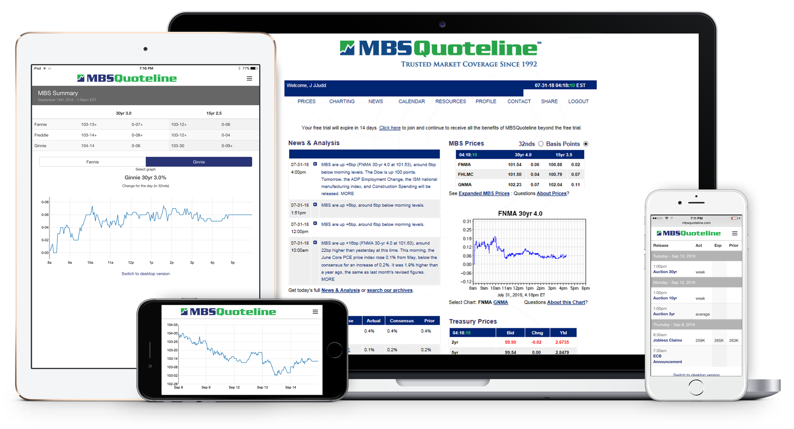 mortgage-backed securities features mbsquoteline devices