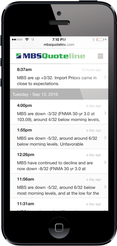 mortgage-backed securities features mbsquoteline mobile updates