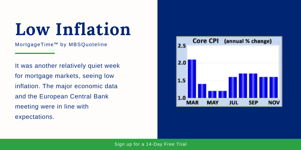 low inflation mortgagetime mbsquoteline website