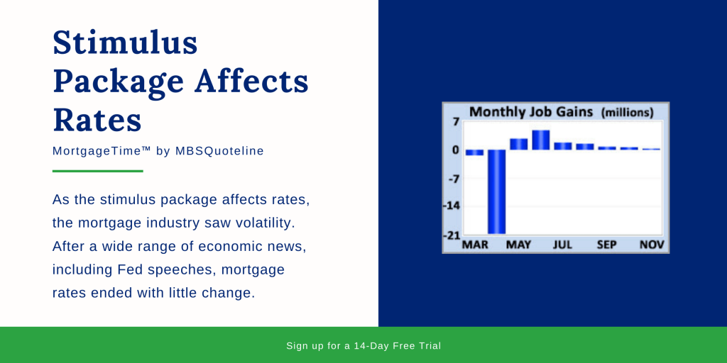 stimulus package affects rates mbsquoteline mortgagetime article