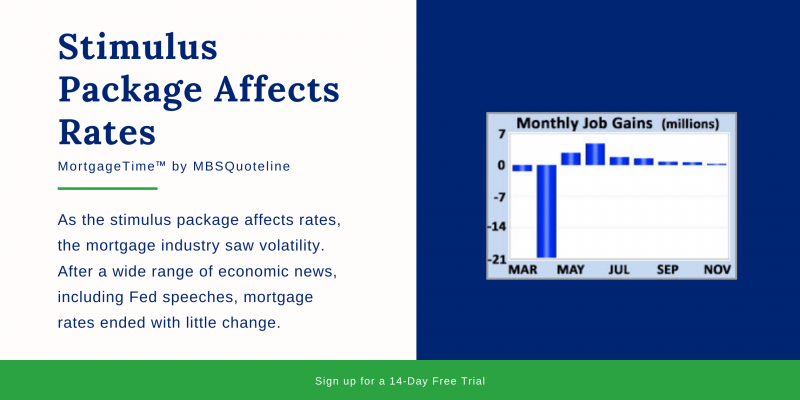 Stimulus Package Affects Mortgage Rates with New Policies