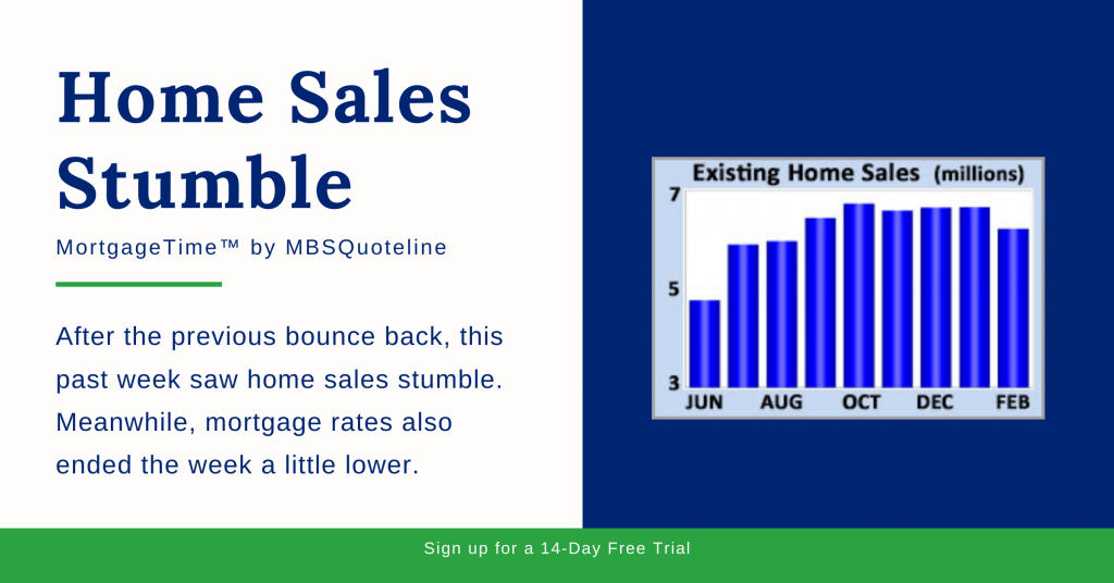 home sales stumble mortgagetime mbsquoteline chart