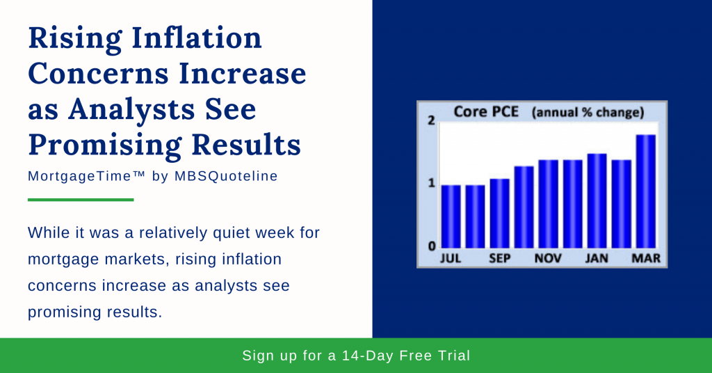 rising inflation concerns increase analysts see promising results mortgagetime mbsquoteline chart