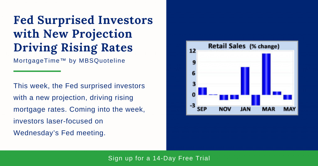 Fed Surprised Investors with New Projection Driving Rising Rates chart MortgageTime MBSQuoteline