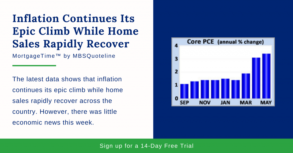 Inflation Continues Its Epic Climb While Home Sales Rapidly Recover chart mortgagetime mbsquoteline