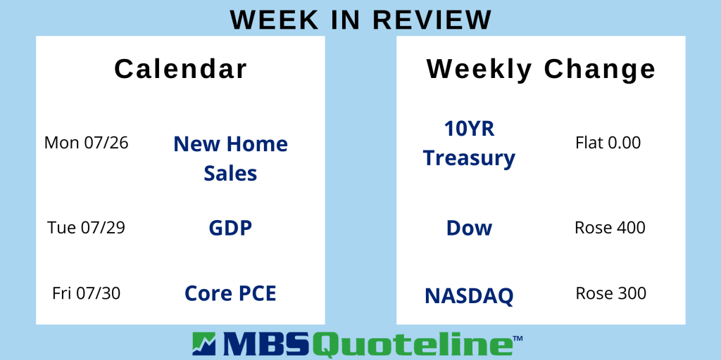 Home Sales Regain Ascension After Four Declining Months This Year mortgagetime mbsquoteline data