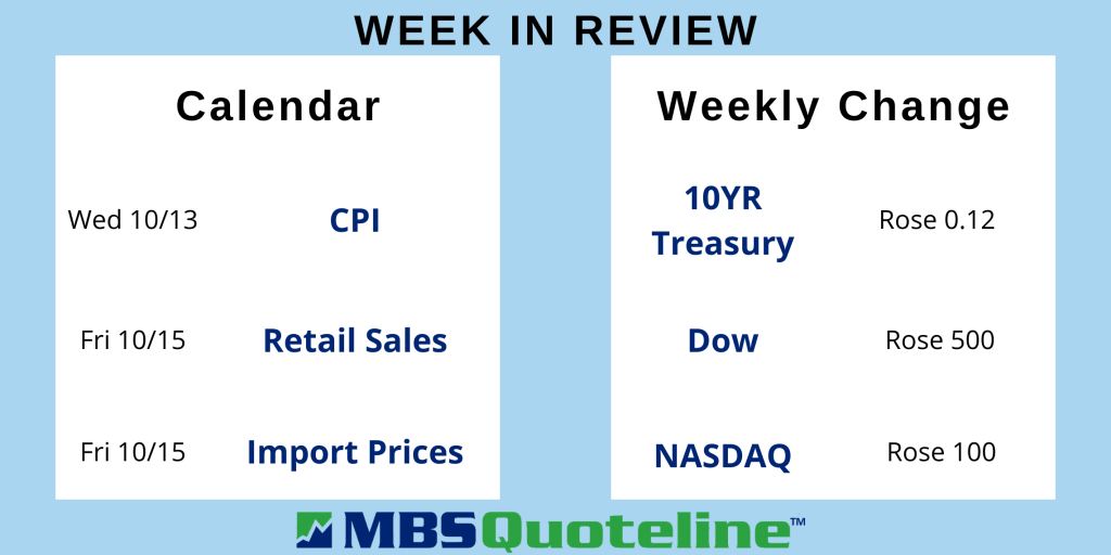 Latest Employment Report Reveals Job Gains Went Down Data MortgageTime MBSQuoteline