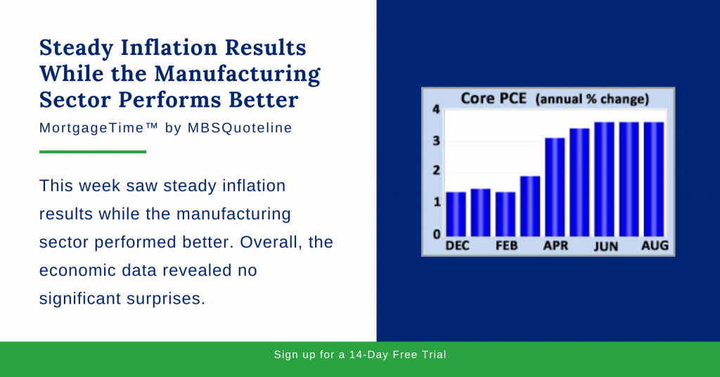 Steady Inflation Results While the Manufacturing Sector Performs Better chart mortgagetime mbsquoteline