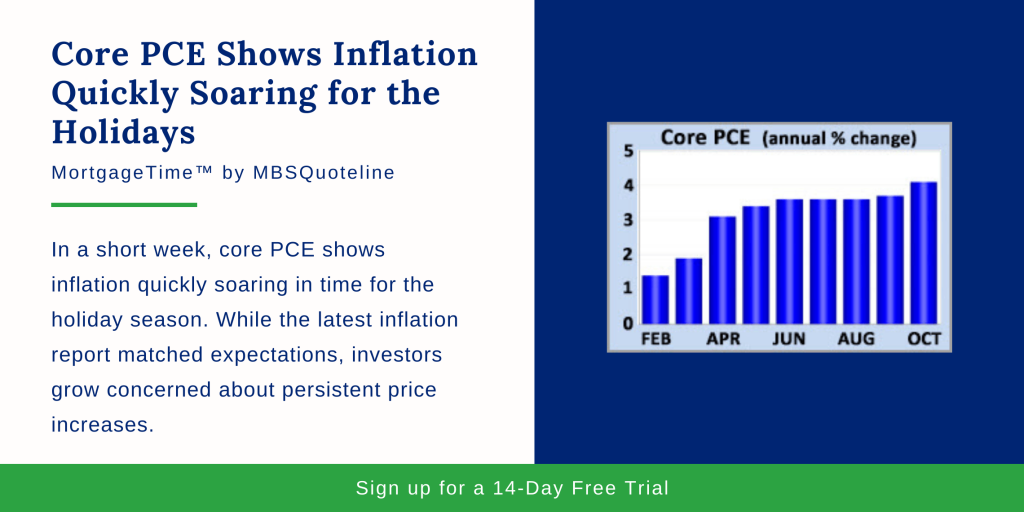 core pce shows inflation mortgagetime mbsquoteline chart