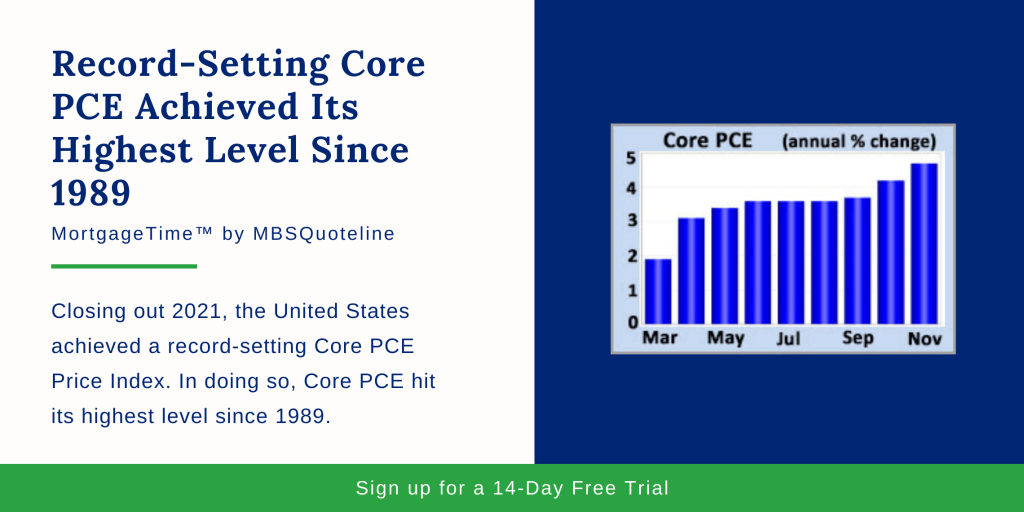 Record-Setting Core PCE Achieved Its Highest Level Since 1989 MortgageTime MBSQuoteline Chart