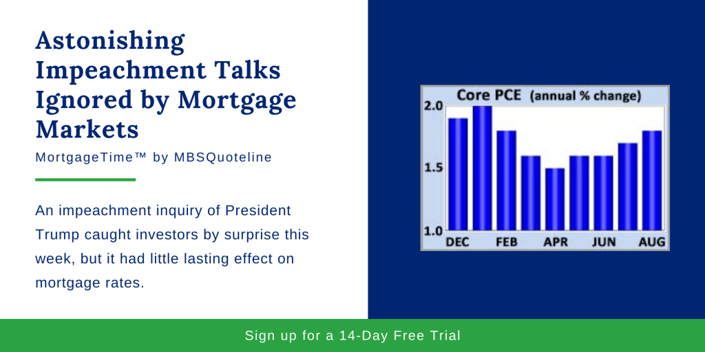Astonishing Impeachment Talks Ignored by Mortgage Markets mortgagetime mbsquoteline chart