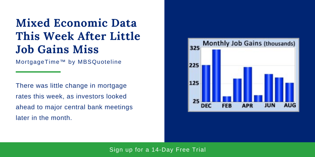 Mixed Economic Data This Week After Little Job Gains Miss mortgagetime mbsquoteline chart