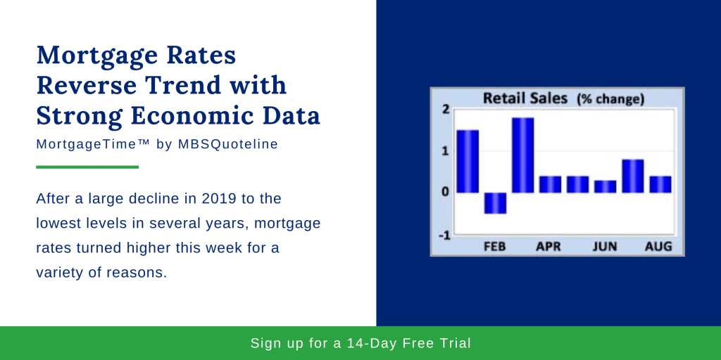 Mortgage Rates Reverse Trends with Strong Economic Data mortgagetime mbsquoteline chart