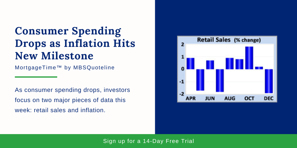 Consumer Spending Drops as Inflation Hits New Milestone mortgagetime mbsquoteline chart