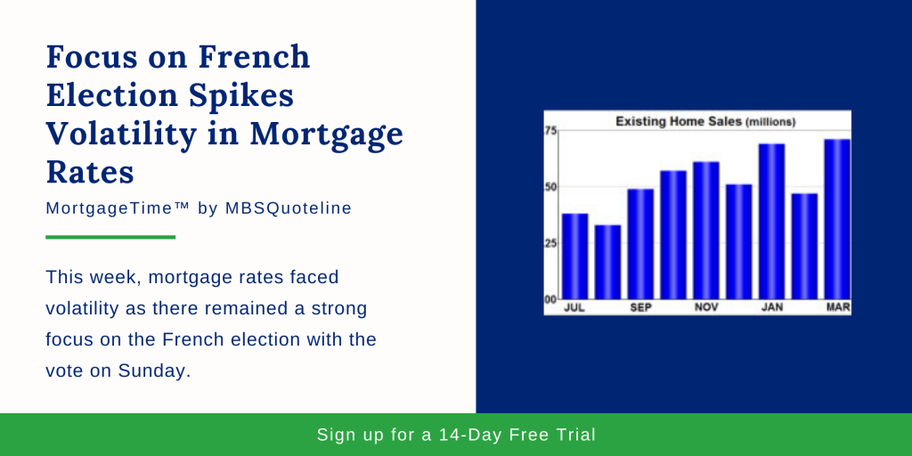 Focus on French Election Spikes Volatility in Mortgage Rates MortgageTime MBSQuoteline Chart