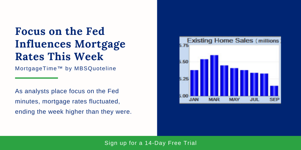 focus on the fed influences mortgage rates this week mortgagetime mbsquoteline chart