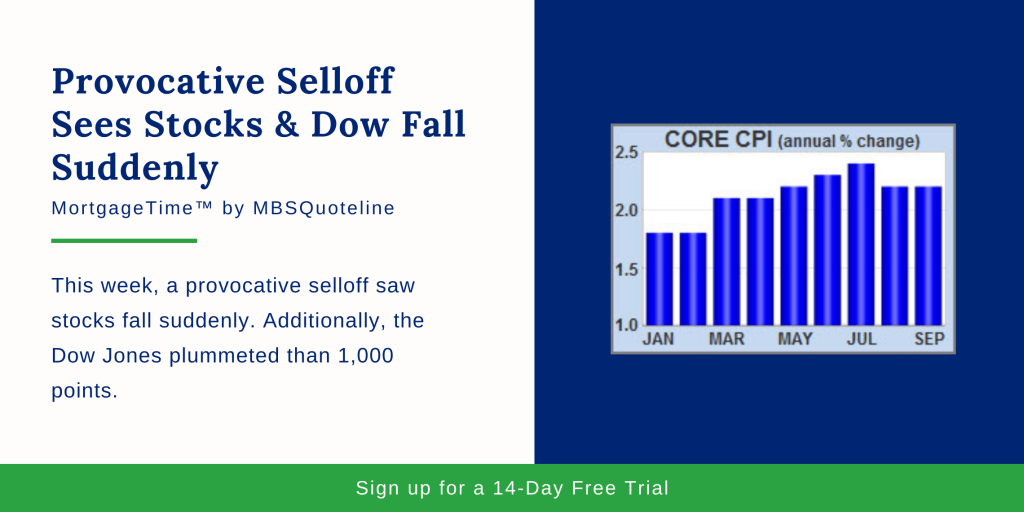 provocative selloff sees stocks down fall suddenly mortgagetime mbsquoteline chart