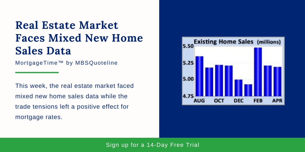 Real Estate Market Faces Mixed New Home Sales Data MortgageTime MBSQuoteline Chart