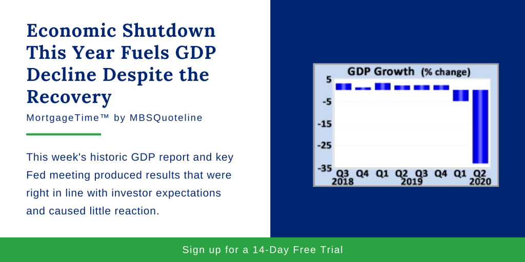 Economic Shutdown This Year Fuels GDP Decline Despite the Recovery Chart MortgageTime MBSQuoteline