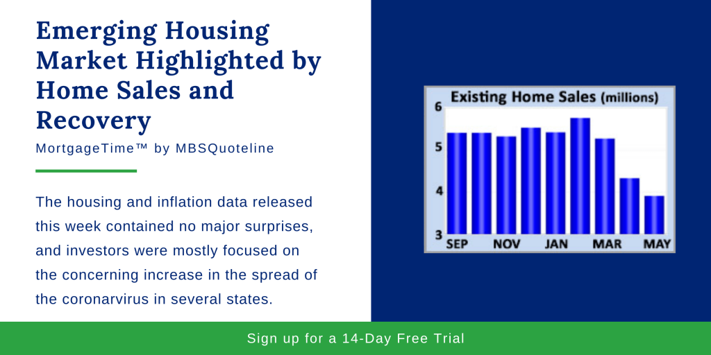 Emerging Housing Market Highlighted by Home Sales and Recovery MortgageTime MBSQuoteline Chart