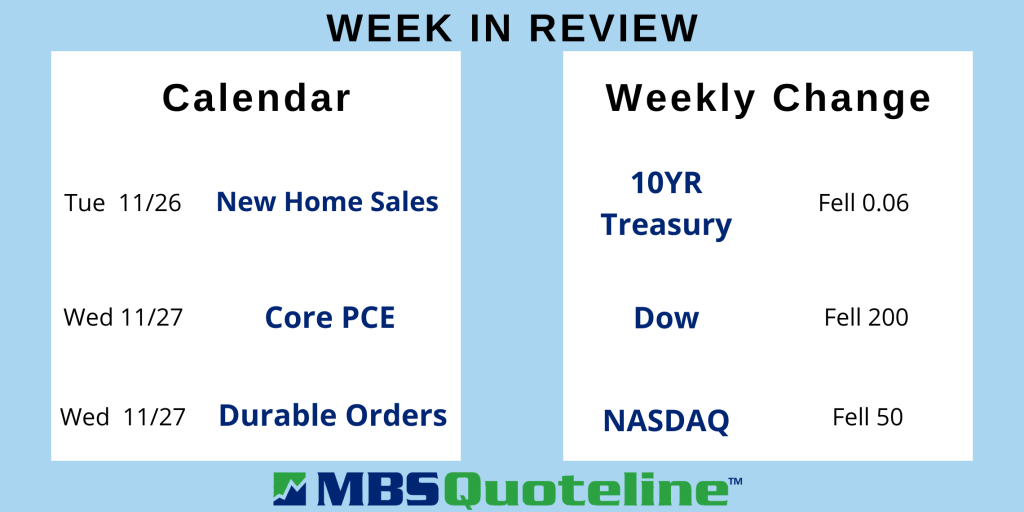 Housing Sector Picks Up with New Home Construction on the Horizon mortgagetime mbsquoteline data