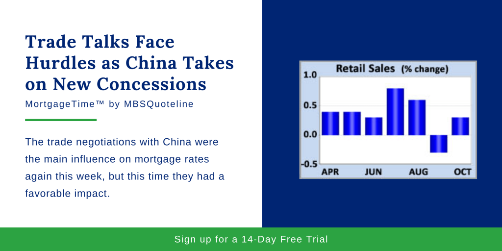 Trade Talks Face Hurdles as China Takes on New Concessions chart mortgagetime mbsquoteline