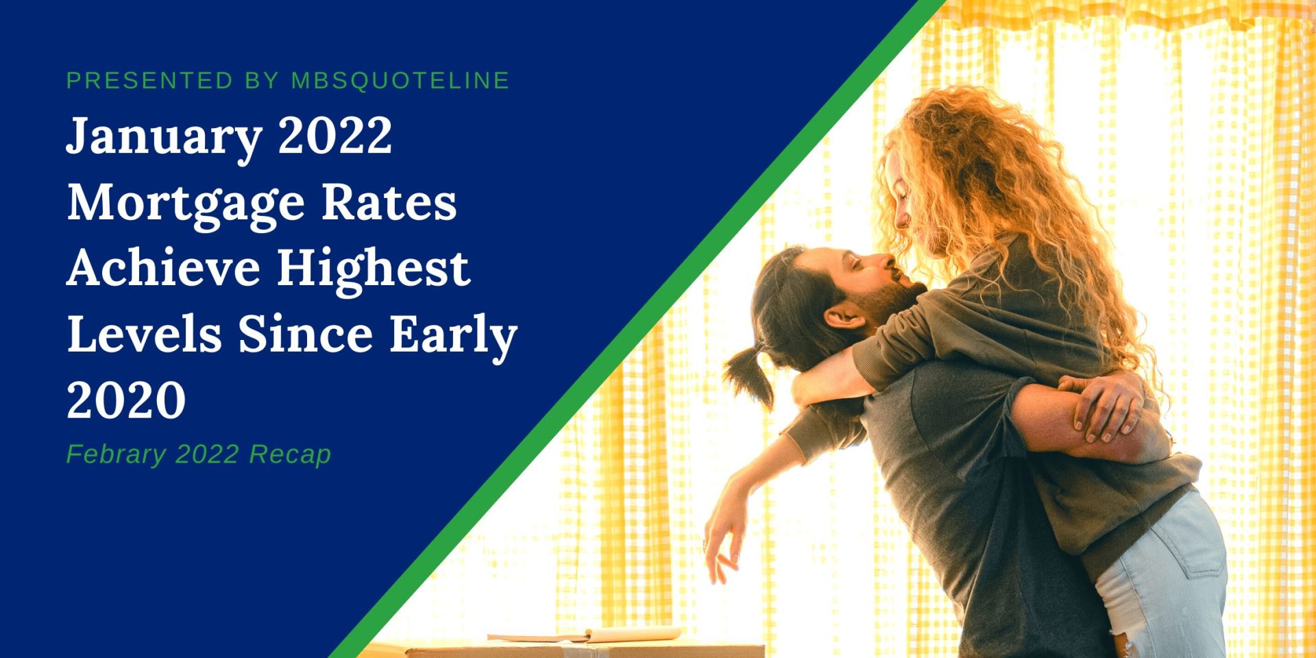 January 2022 Mortgage Rates Achieve Highest Levels Since Early 2020 monthly recap mbsquoteline