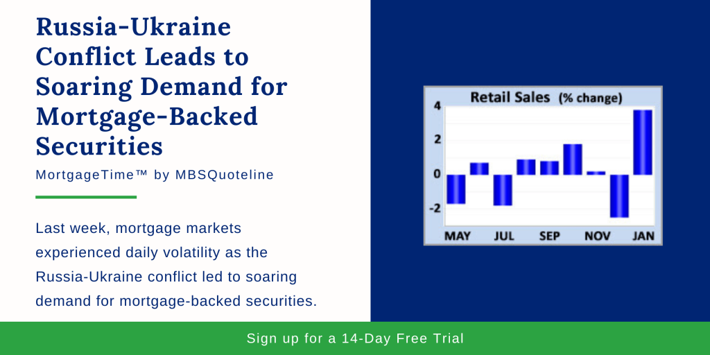 Russia-Ukraine Conflict Leads to Soaring Demand for mortgage-backed securities MBS mortgagetime mbsquoteline chart