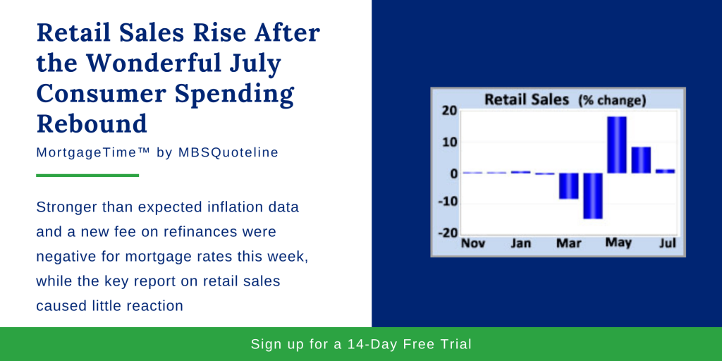 retail sales rise after wonderful july consumer spending rebound mortgagetime mbsquoteline chart