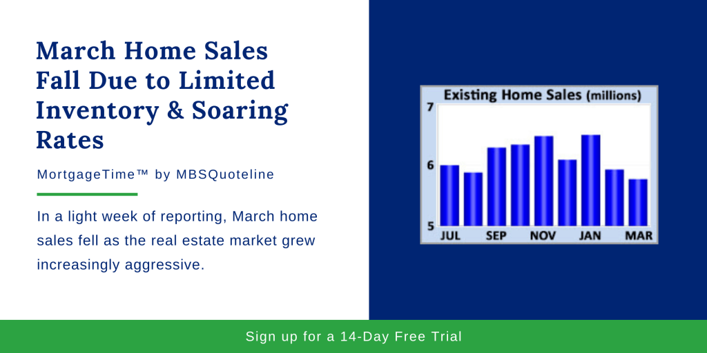 Home Sales Fall Amidst Aggressive Real Estate Market MortgageTime MBSQuoteline Chart