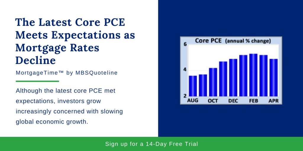 The Latest Core PCE Meets Expectations as Mortgage Rates Decline mortgagetime mbsquoteline chart