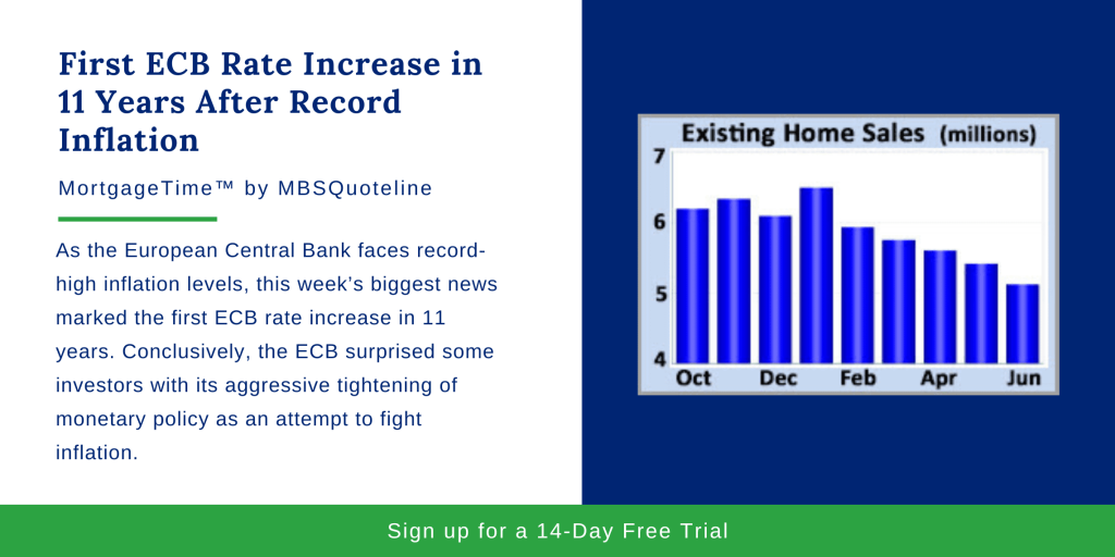 First ECB Rate Increase in 11 Years After Record Inflation MortgageTime MBSQuoteline Chart