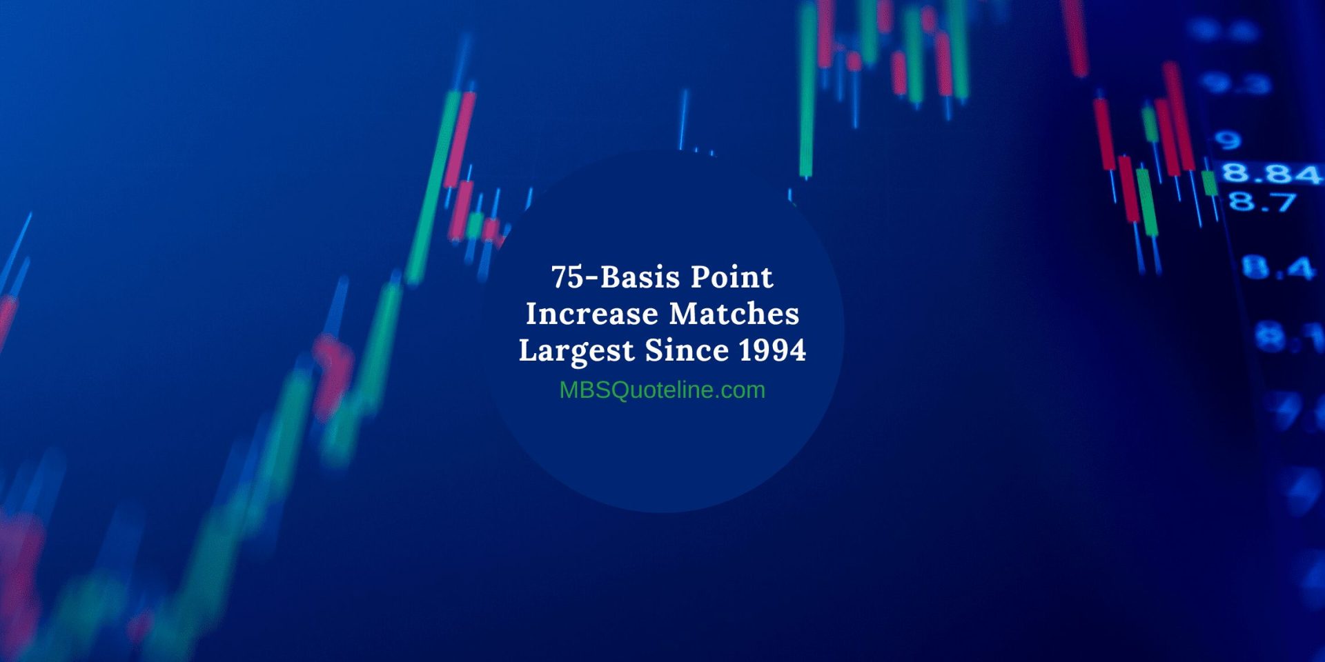 75-Basis Point Increase Matches Largest Since 1994 MortgageTime MBSQuoteline Featured