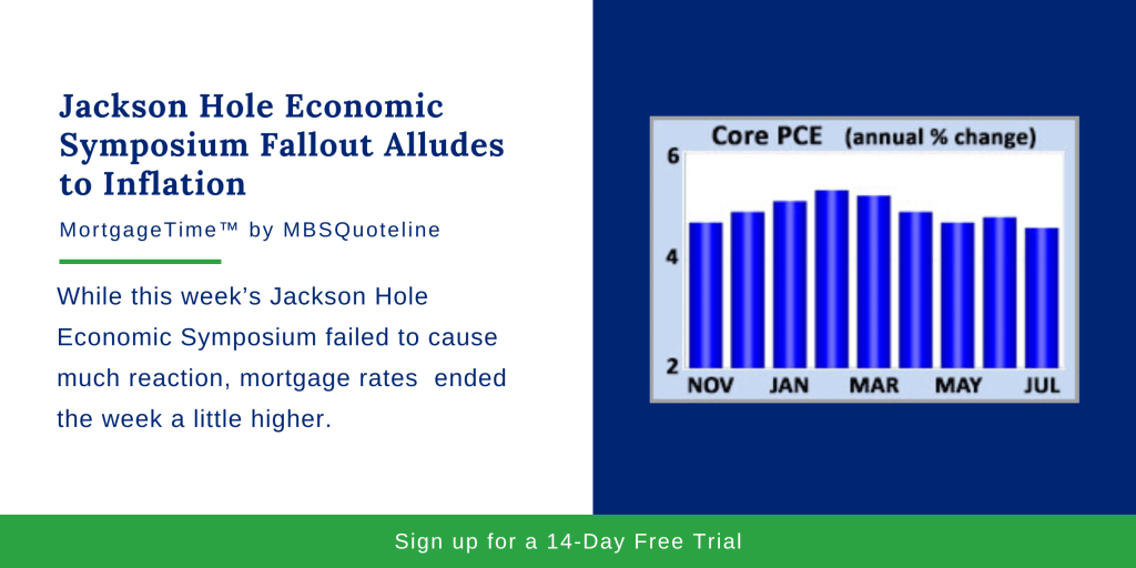 Jackson Hole Economic Symposium Fallout Alludes to Inflation Outlook MortgageTime MBSQuoteline Chart