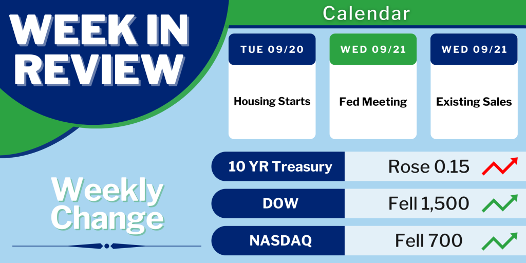 August 2022 CPI Report Now Leads to Climbing Mortgage Rates MortgageTime MBSQuoteline Data