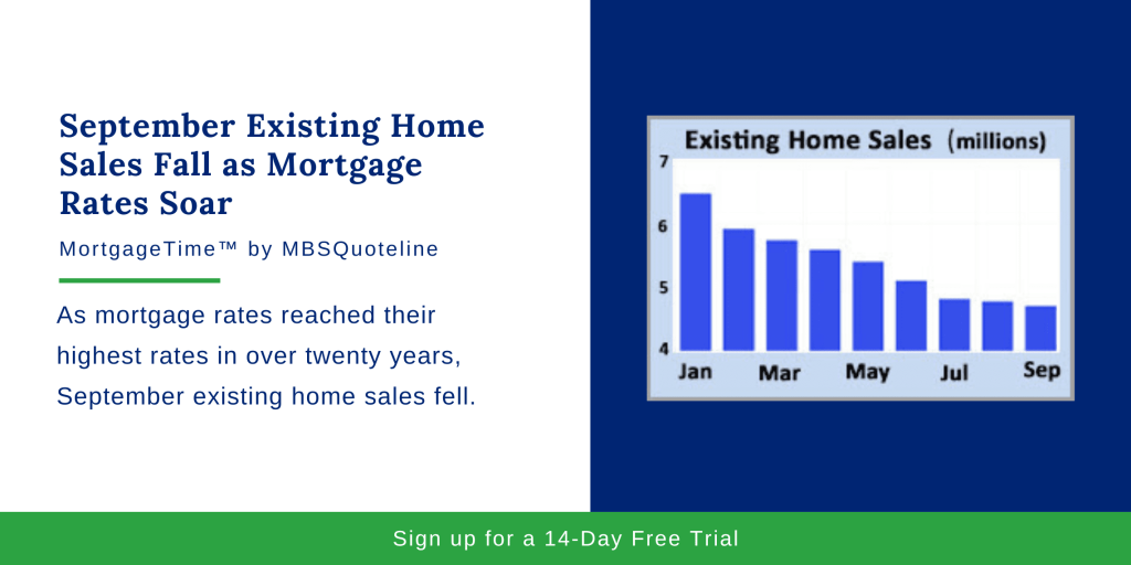 September Existing Home Sales Fall as Mortgage Rates Soar MortgageTime MBSQuoteline Chart