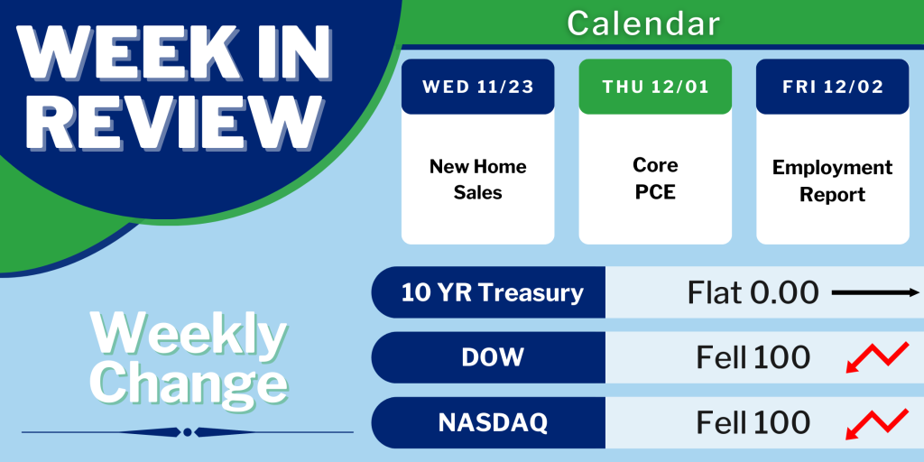 October 2022 Home Sales Plummet for the Ninth Straight Month data mortgagetime mbsquoteline