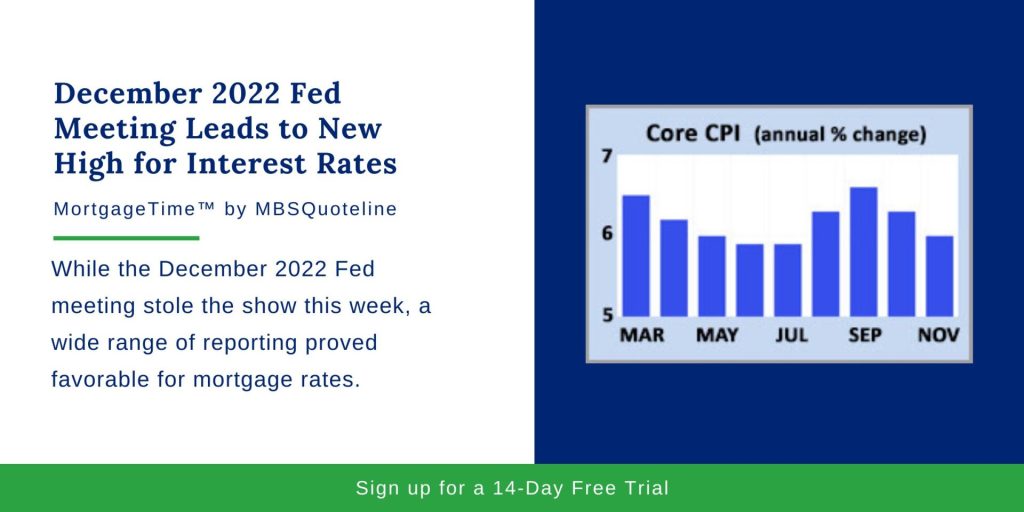 December 2022 Fed Meeting Leads to New High for Interest Rates MortgageTime MBSQuoteline Chart