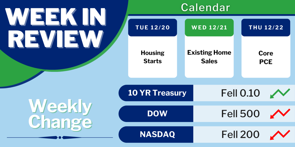 December 2022 Fed Meeting Leads to New High for Interest Rates MortgageTime MBSQuoteline Data