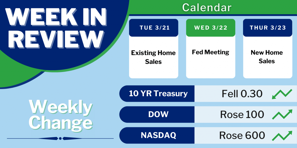 Bank Failure Leads To Latest Plunge In Mortgage Rates MortgageTime MBSQuoteline Data