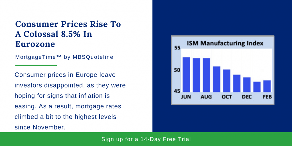 Consumer Prices Rise To A Colossal 8.5% In Eurozone MortgageTime MBSQuoteline Chart