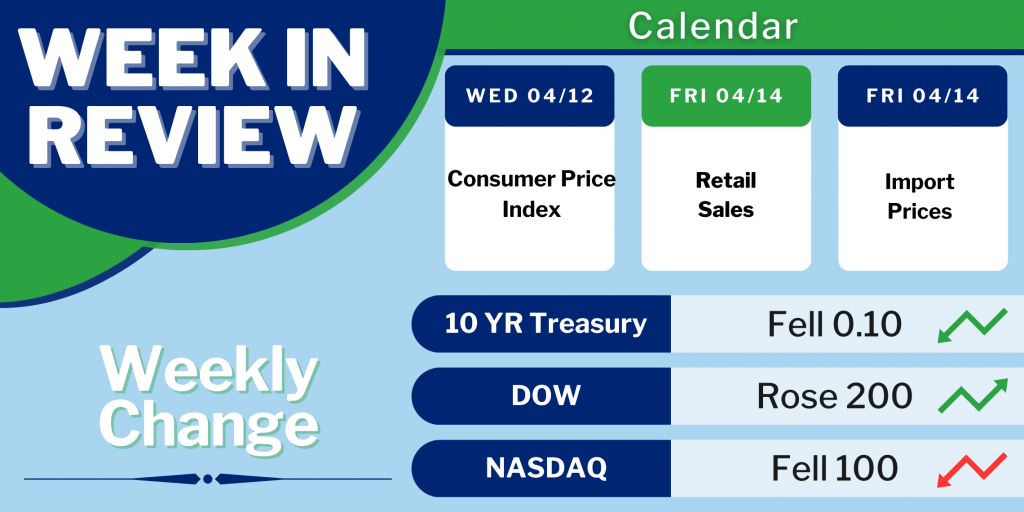 MBS Prices Rise as Economic Growth Slows Down MortgageTime MBSQuoteline Data