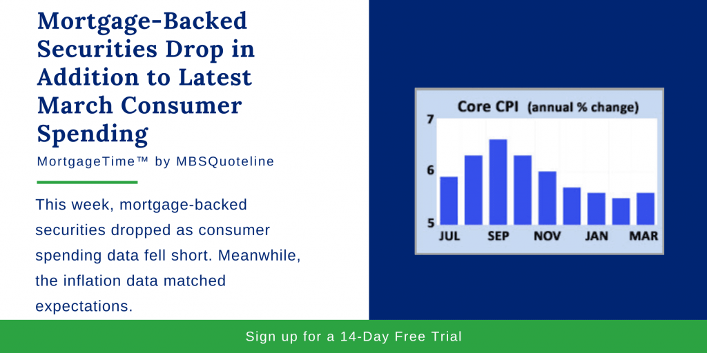 Mortgage-Backed Securities Drop in Addition to Latest March Consumer Spending Chart MortgageTime MBSQuoteline