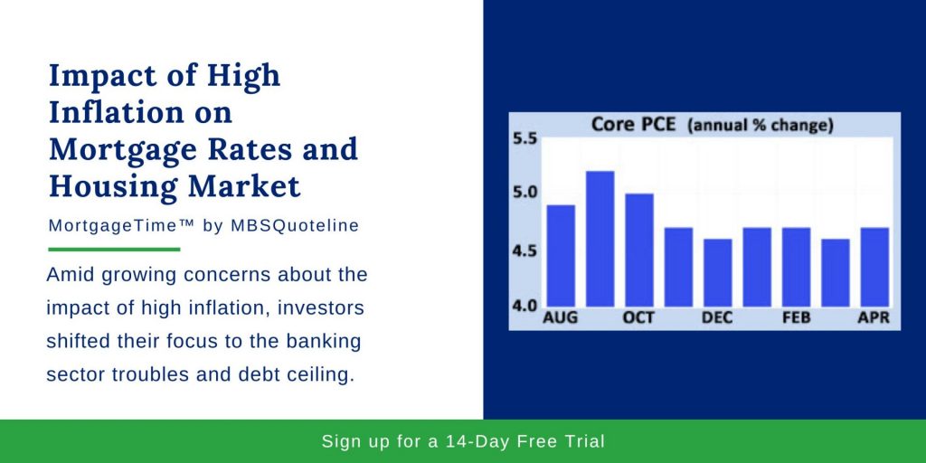 Impact of High Inflation on Mortgage Rates and Housing Market Chart