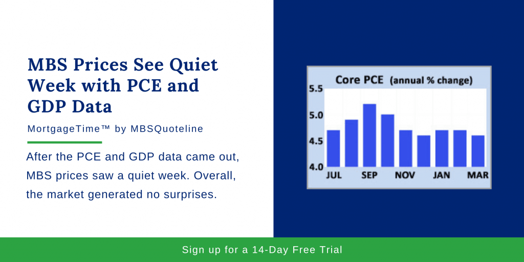 MBS Prices See Quiet Week with PCE and GDP Data MortgageTime MBSQuoteline Chart