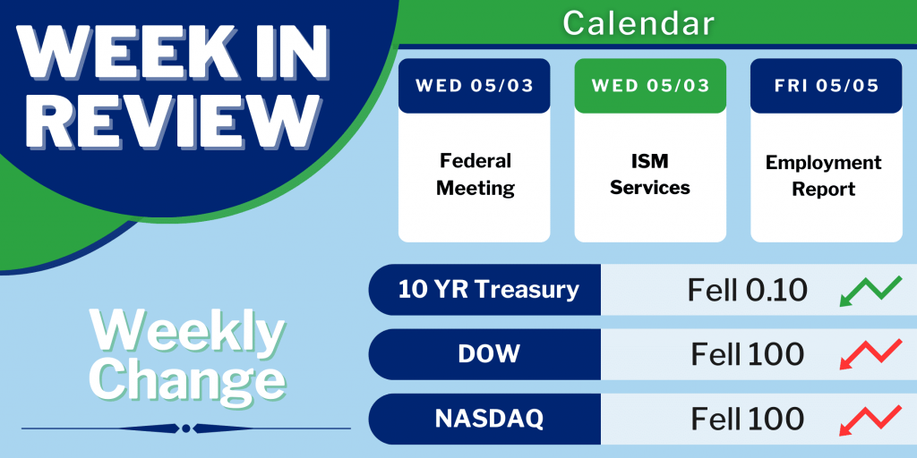 MBS Prices See Quiet Week with PCE and GDP Data MortgageTime MBSQuoteline Data