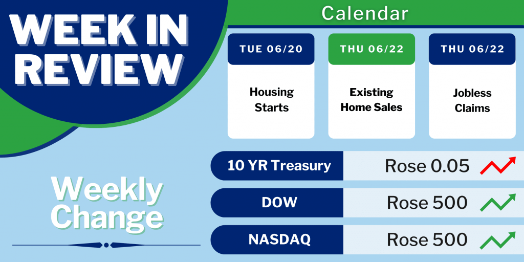Fed Pauses Rate Hikes: Volatility in Mortgage Markets MortgageTime MBSQuoteline Data