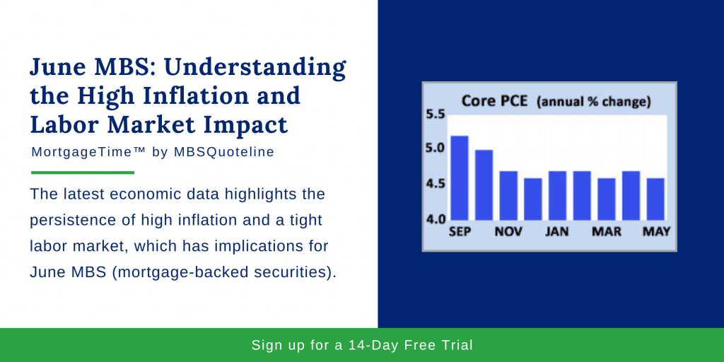 June MBS: Understanding the High Inflation and Labor Market Impact MortgageTime MBSQuoteline Chart